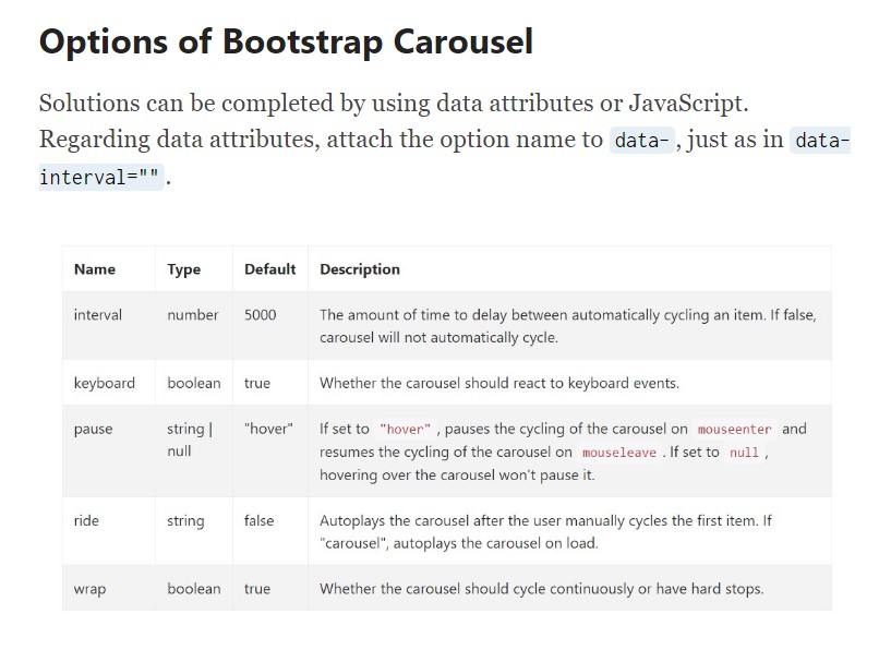  Bootstrap Carousel Template 